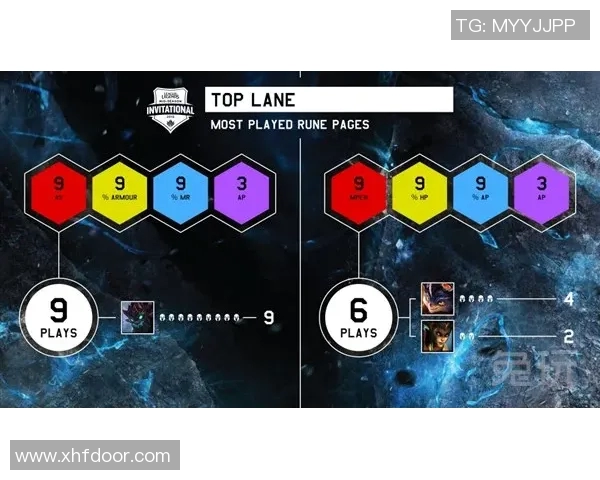 深入探讨RNG战术演变与对手策略的独特对比分析
